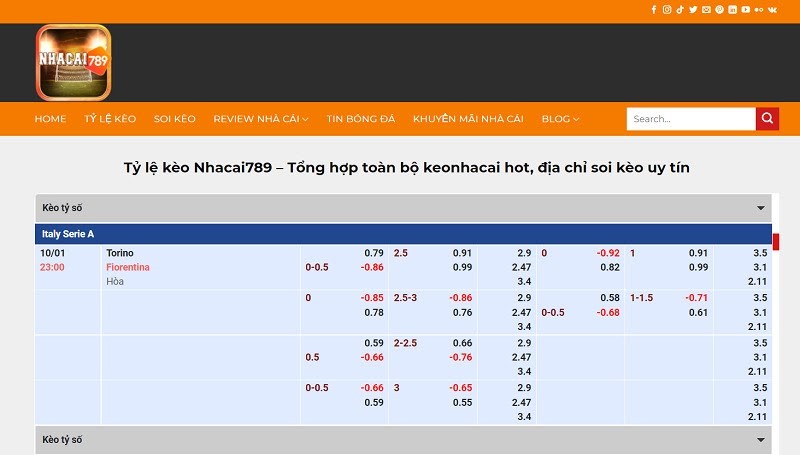 soi k&egrave;o b&oacute;ng đ&aacute; &Yacute;